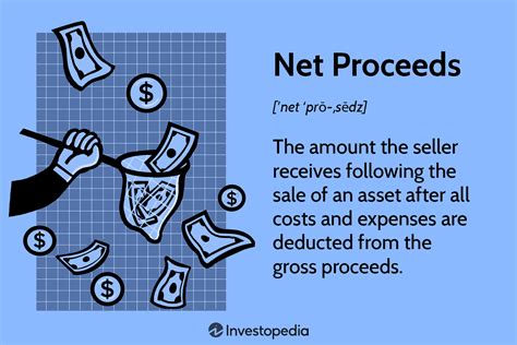 net proceeds definition|Net Proceeds: Definition, How To Calculate, And Examples.